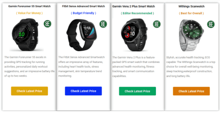 21 Best Fitness Tracker For Weight Watchers- 2023 Reviews Entire Entity tech