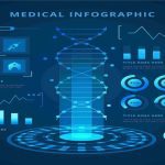 Health Technology Positively Affected Our Wellness, Entire entity tech